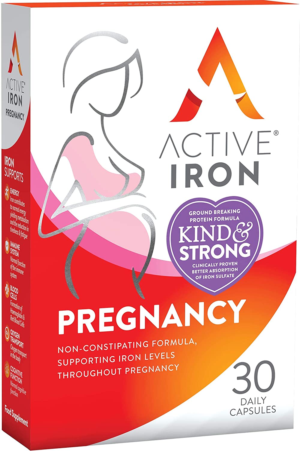 Active Iron Capsules Iron Supplement For Pregnancy 57