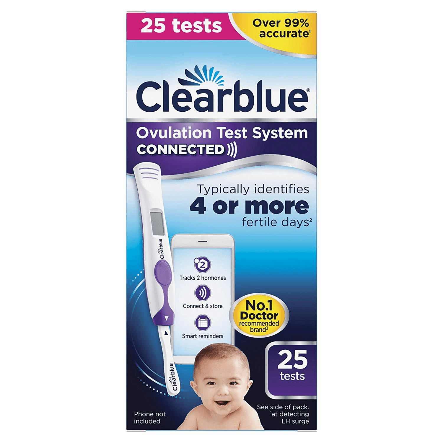 Clearblue Ovulation Connec DI